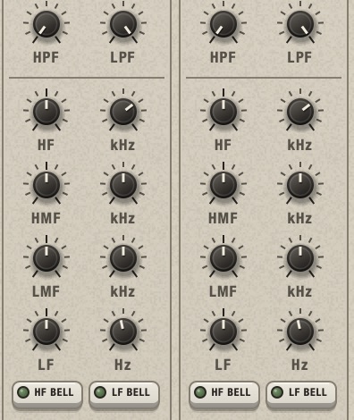 The EQ of two strips: HPF and LPF on top, then HF, HMF, LMF and LF, each with its gain knob on the left and its frequency knob (kHz or Hz) on the right, and the HF BELL and LF BELL keys